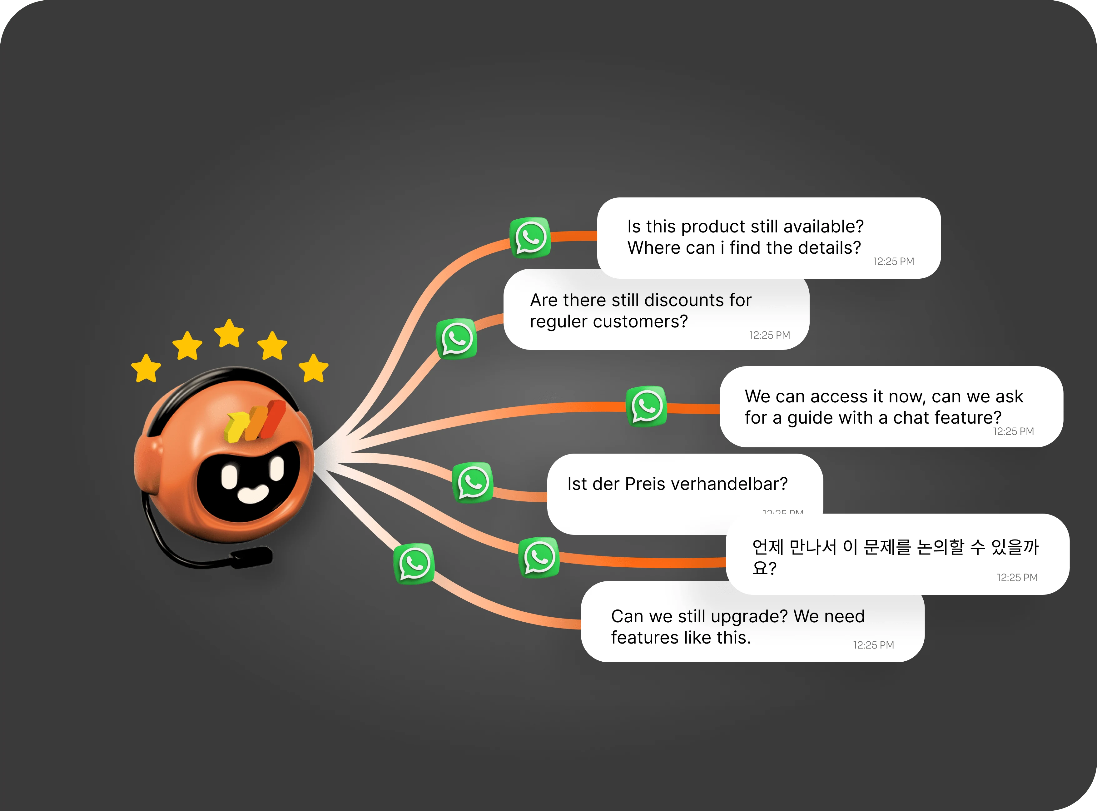 Chatbot